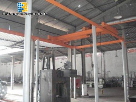 Wheel industry