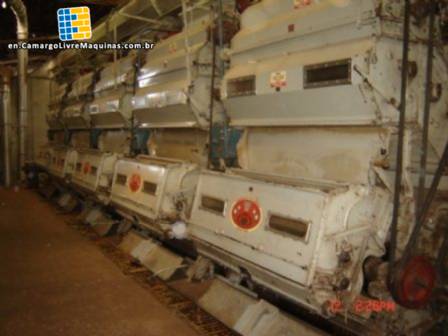 Machines for processing of Cotton